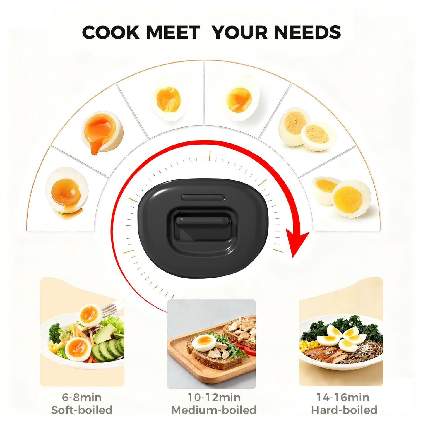 YASHE Rapid Egg Cooker, 7 Egg Capacity Electric Egg Boiler for Hard, Medium, Soft Boiled Eggs, Poacher, Poached Omelet Maker Egg with BPA Free Tray & Egg Bowl, Auto Shut Off, Musical Buzzer, Black